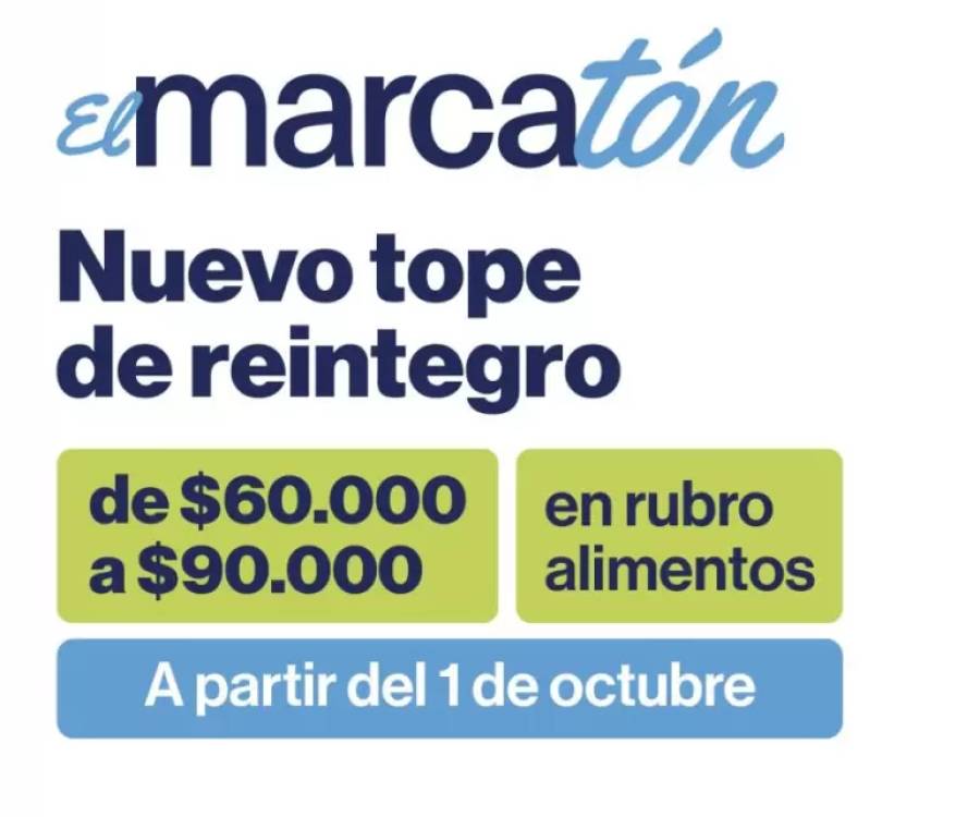 Marcatón: aumenta 50% el tope de reintegro para la compra de alimentos